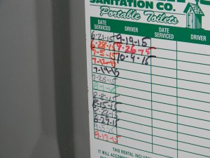 At least they keep it clean -- every week since we started this project.  Looks like 15 weeks and counting.